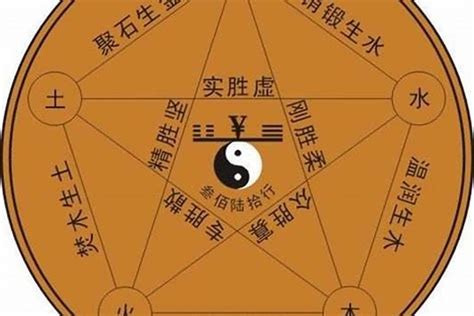 木木和三土|八字四土三木一金 (三木三土一金一水是啥命)